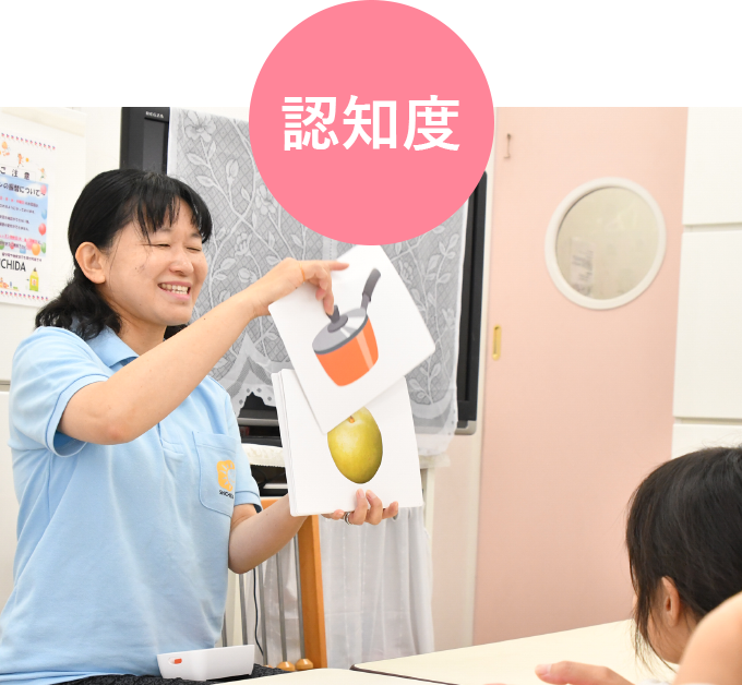 認知度